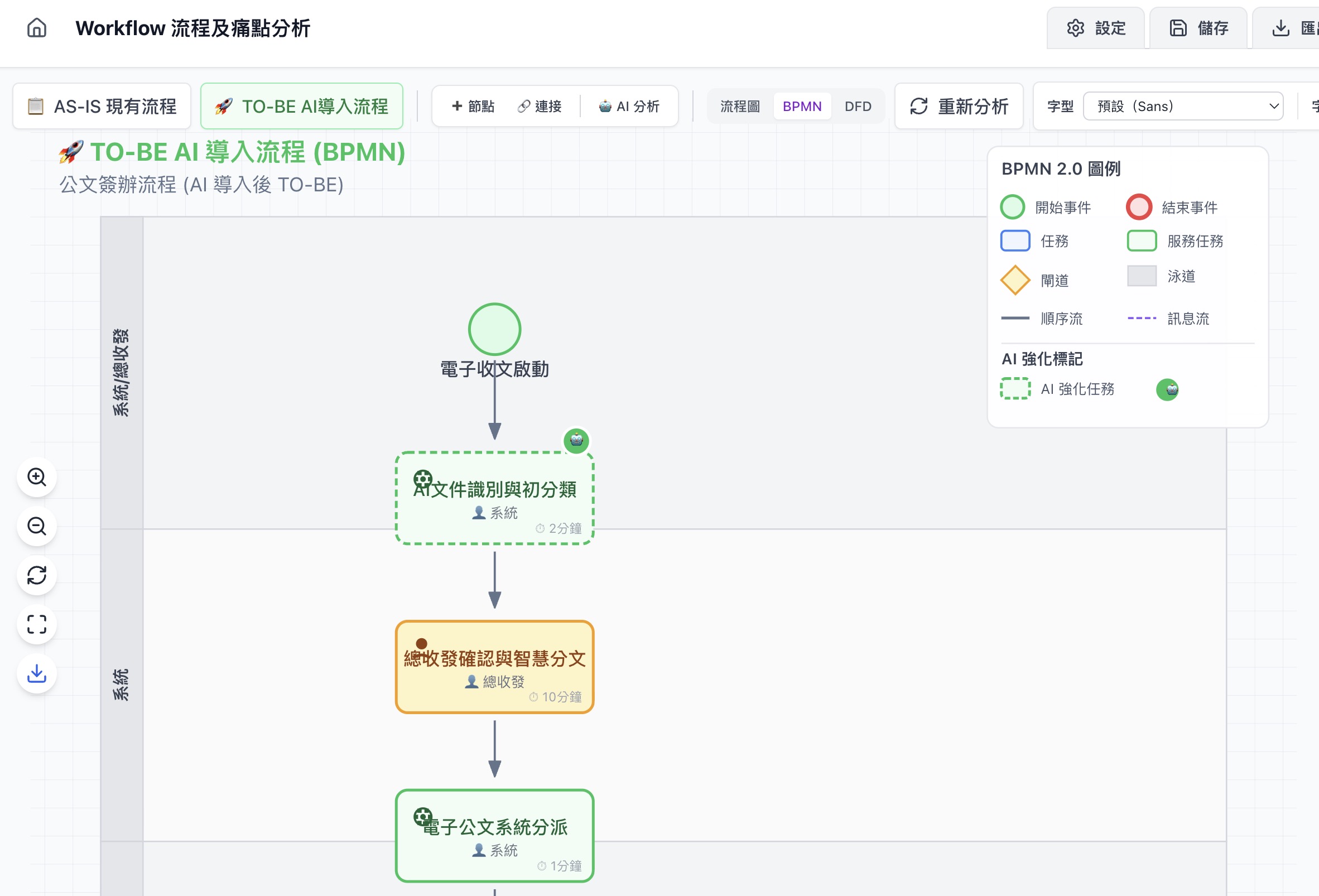 FlowMaster screenshot